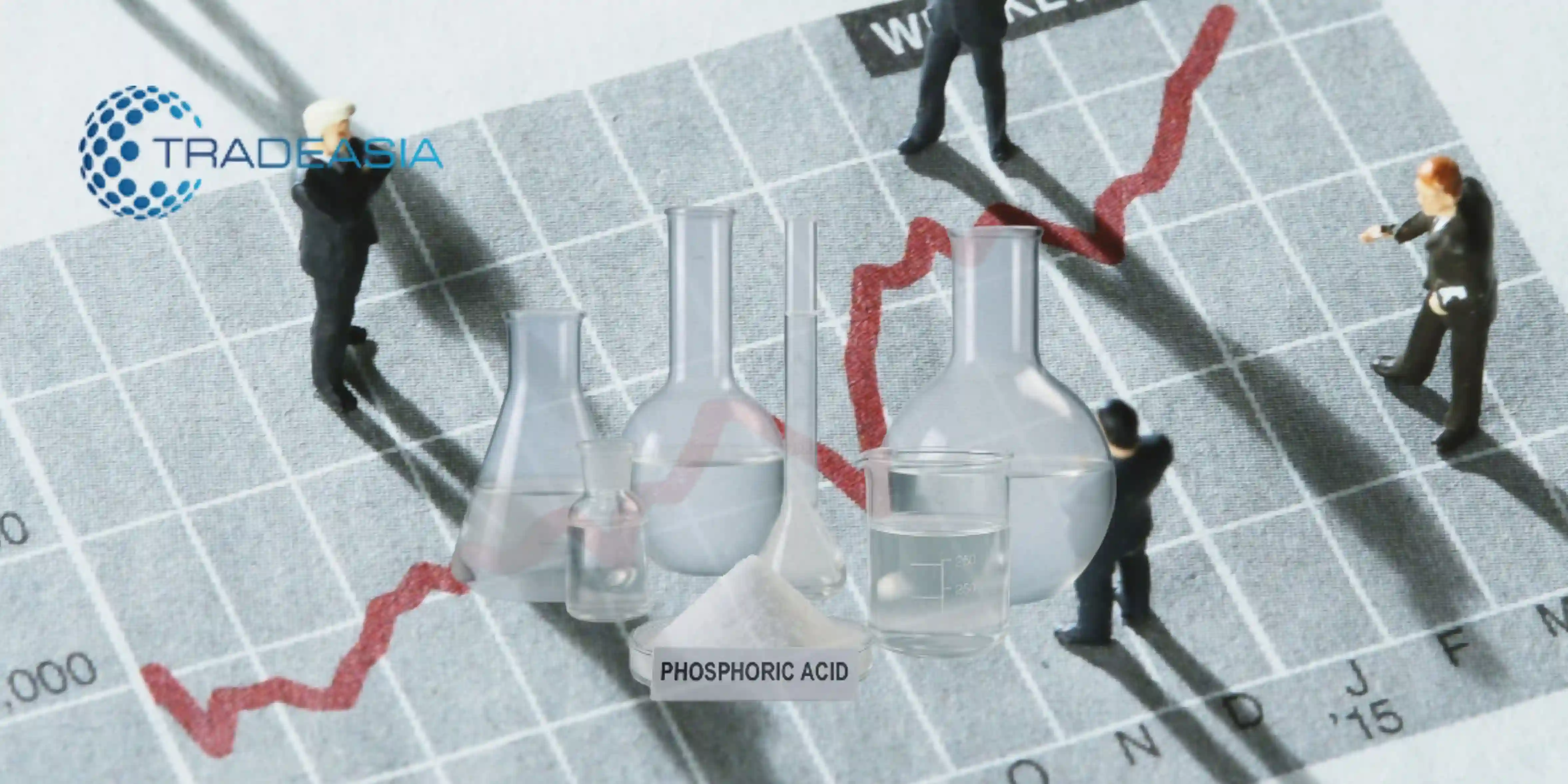Market Insight Phosphoric Acid: Global Demand & Price Outlook 2025–2030