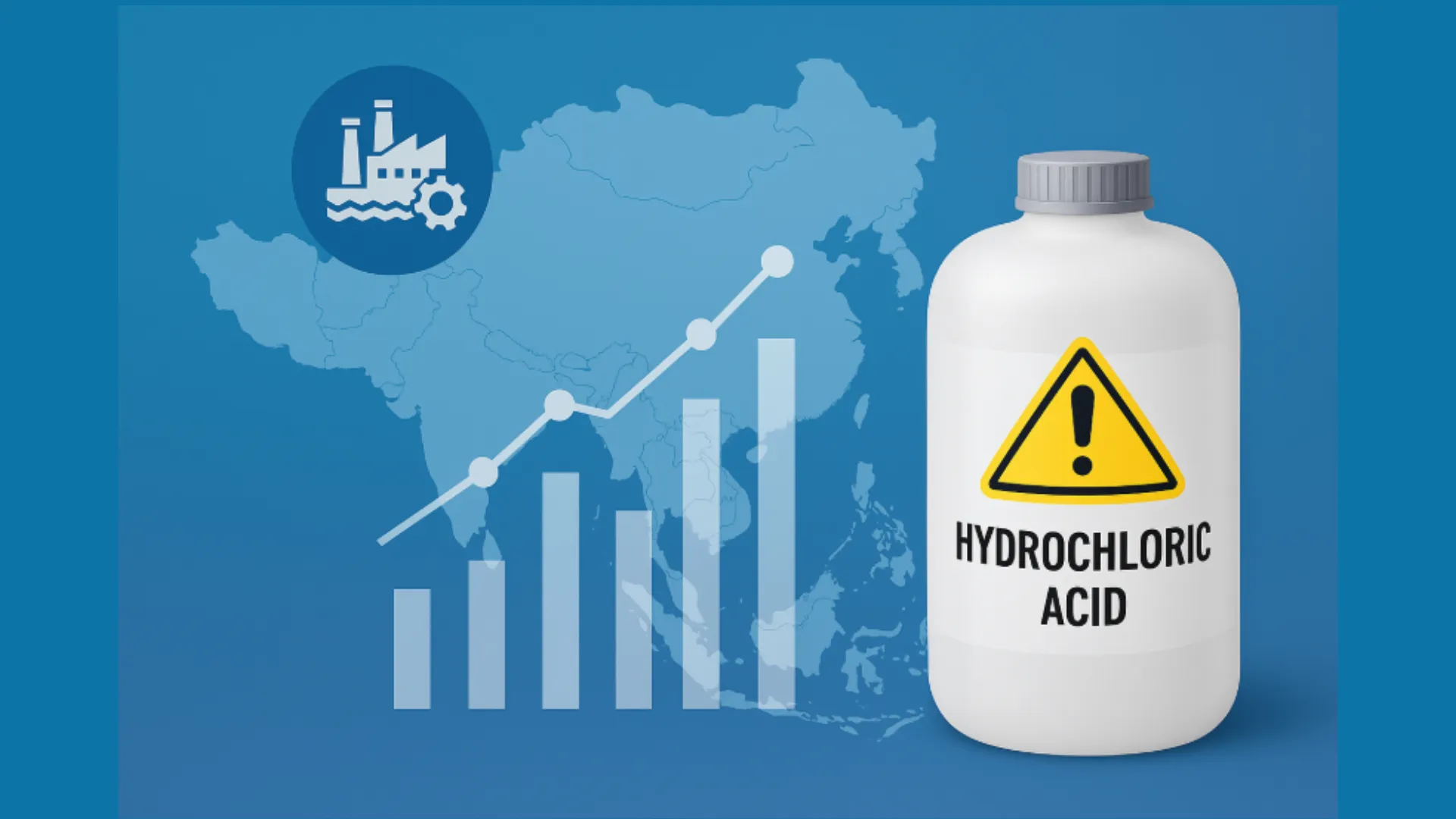 Asia HCl Market 2026 | Water Treatment Demand