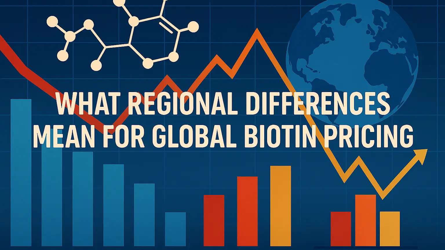 How Regional Factors Shape Global Biotin Pricing