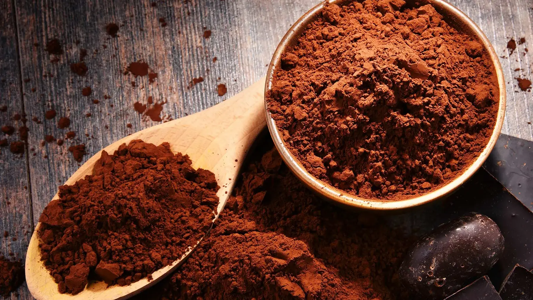 Cocoa Market Trends and Price Outlook
