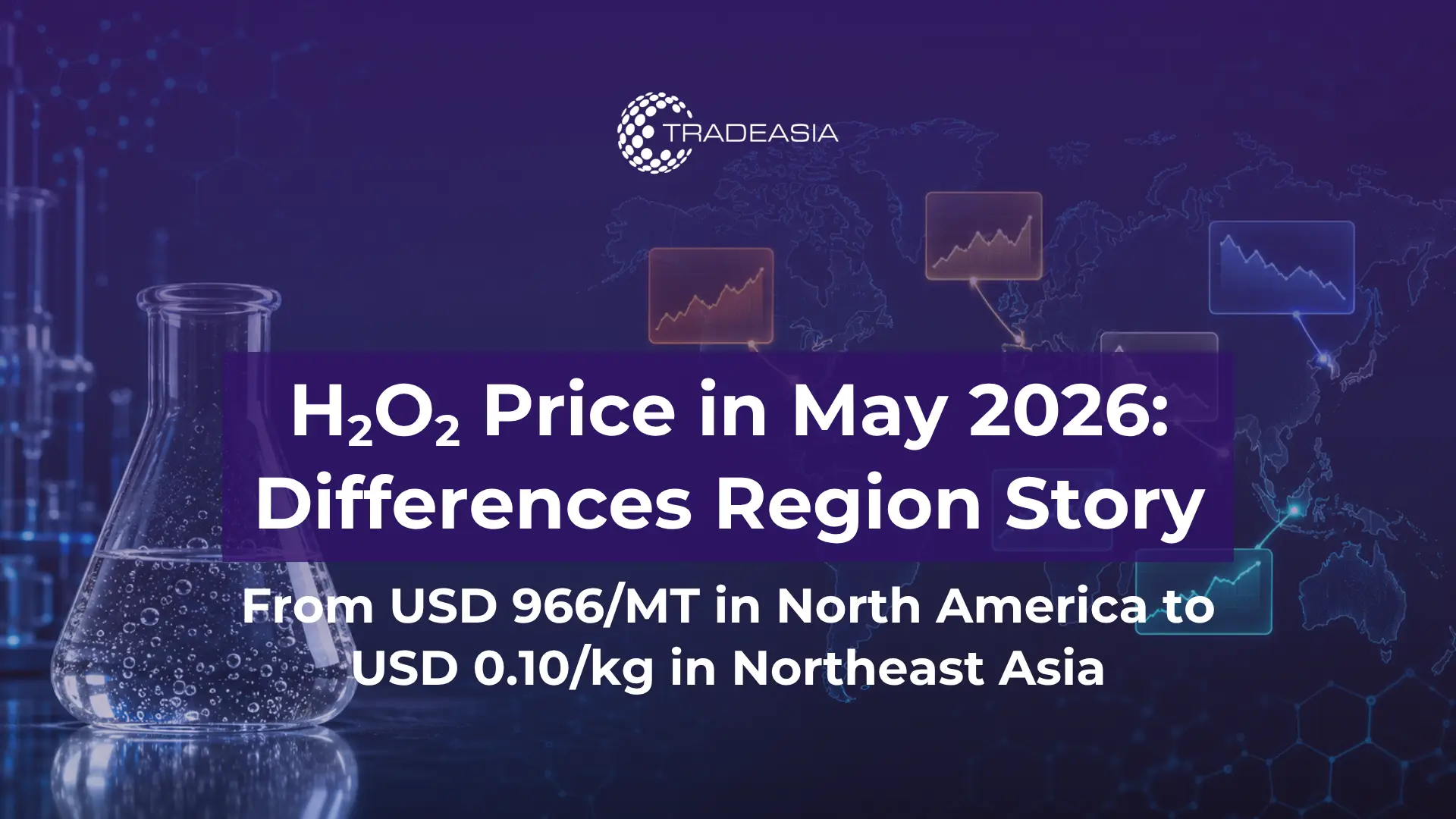Article Banner | Hydrogen peroxide global price divergence map showing regional price variation in early May 2026 across North America, Europe, Northeast Asia, Southeast Asia, and South Korea export benchmark