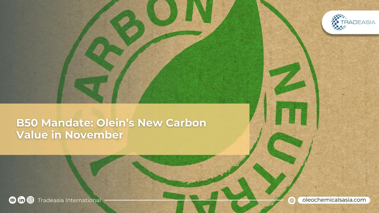 The B50 Biodiesel Factor: Quantifying RBD Palm Olein’s New Carbon Value in November