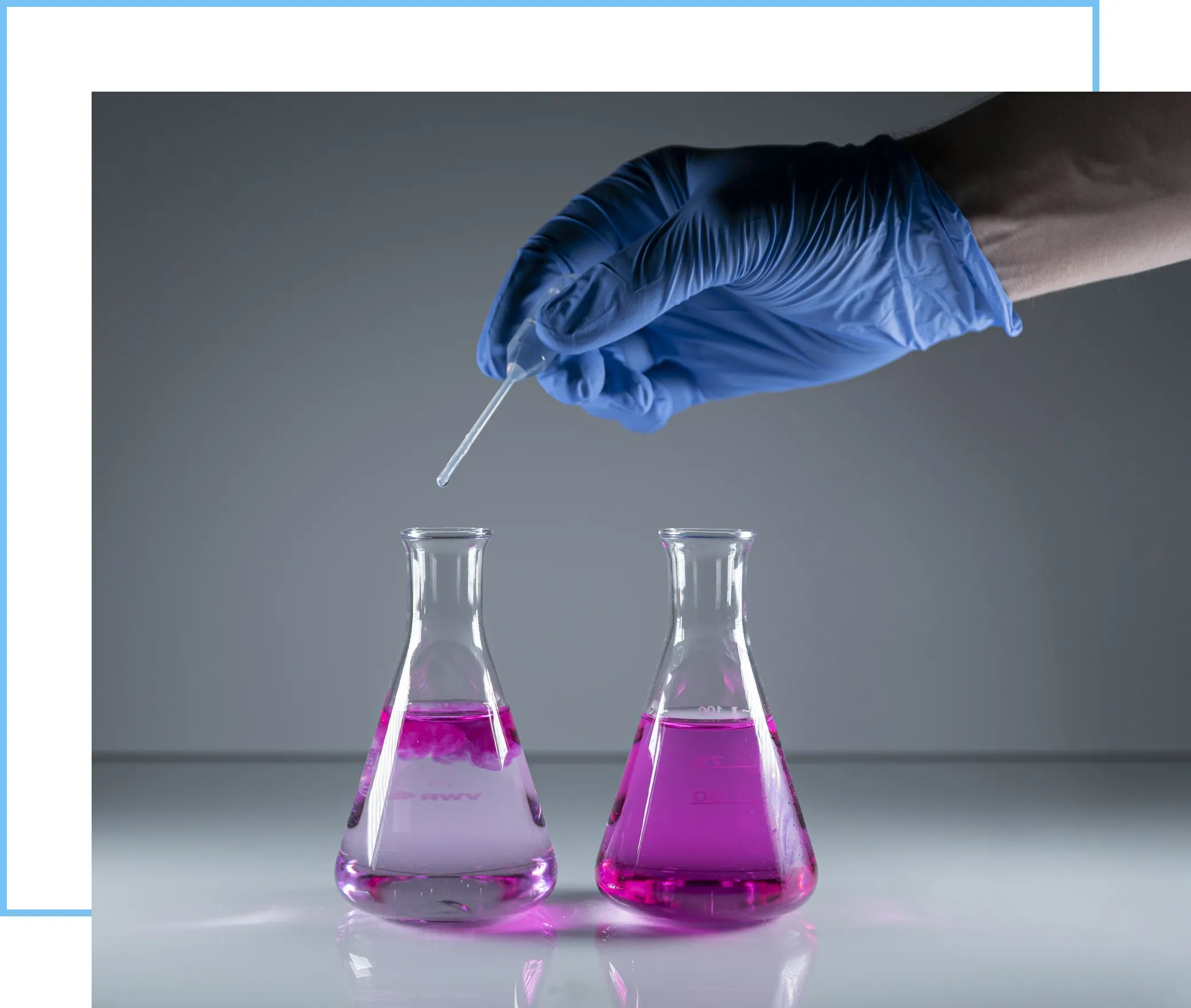 Additives and Modifier