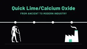 Banner Blog