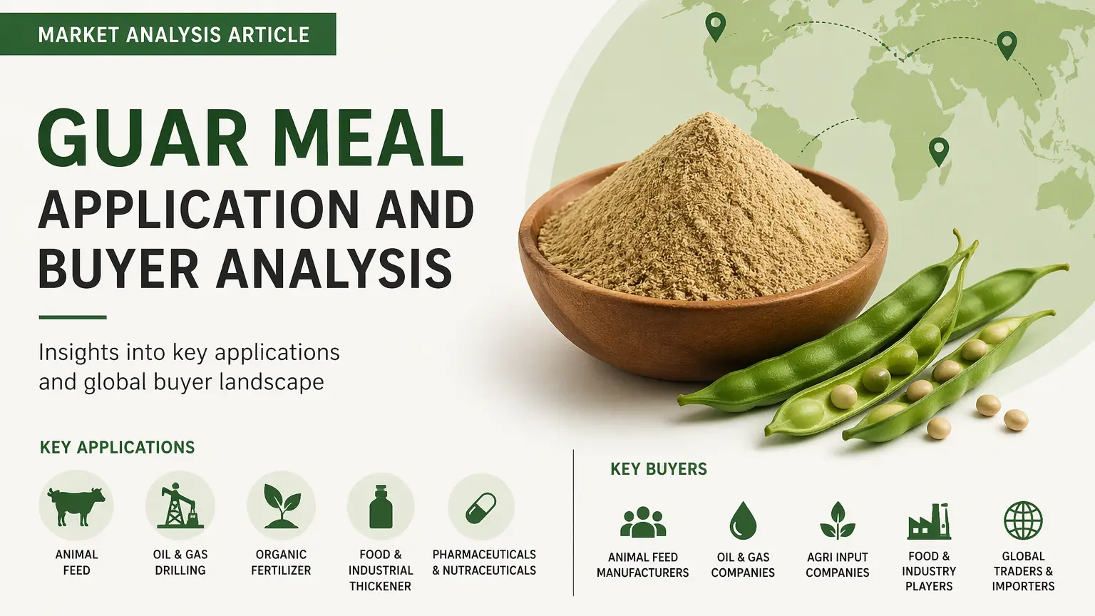 Article Banner of Guar Meal Market 2026: Applications, Buyers, and Global Demand Dynamics