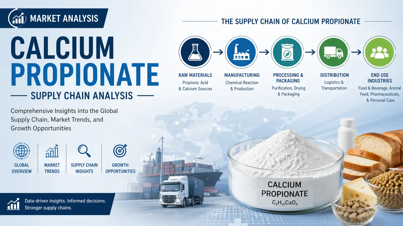 Calcium Phosphate Supply Chain Dynamics and Global Trade Outlook 2026