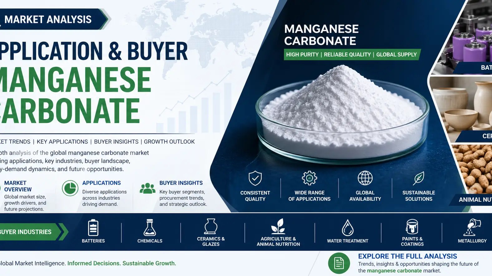 Article Banner of Manganese Carbonate Supply Chain Outlook 2026: Trade, Production & Risks