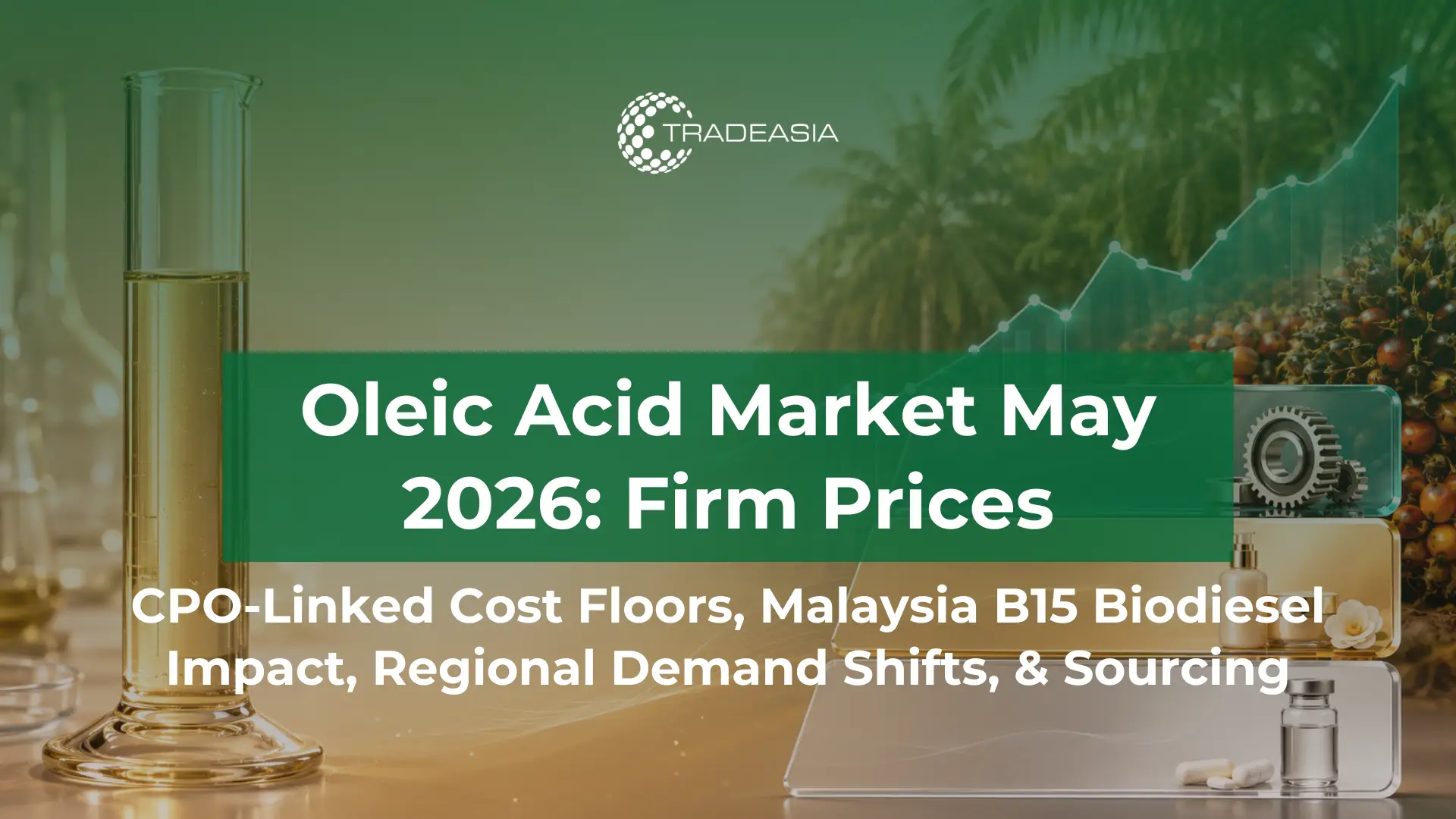 Oleic Acid May 2026: Global Demand, Supply, and Procurement Shifts
