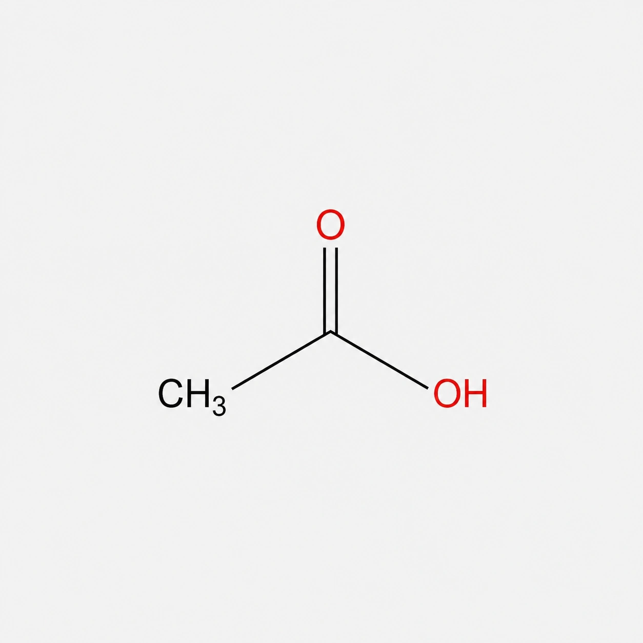 Glacial Acetic Acid
