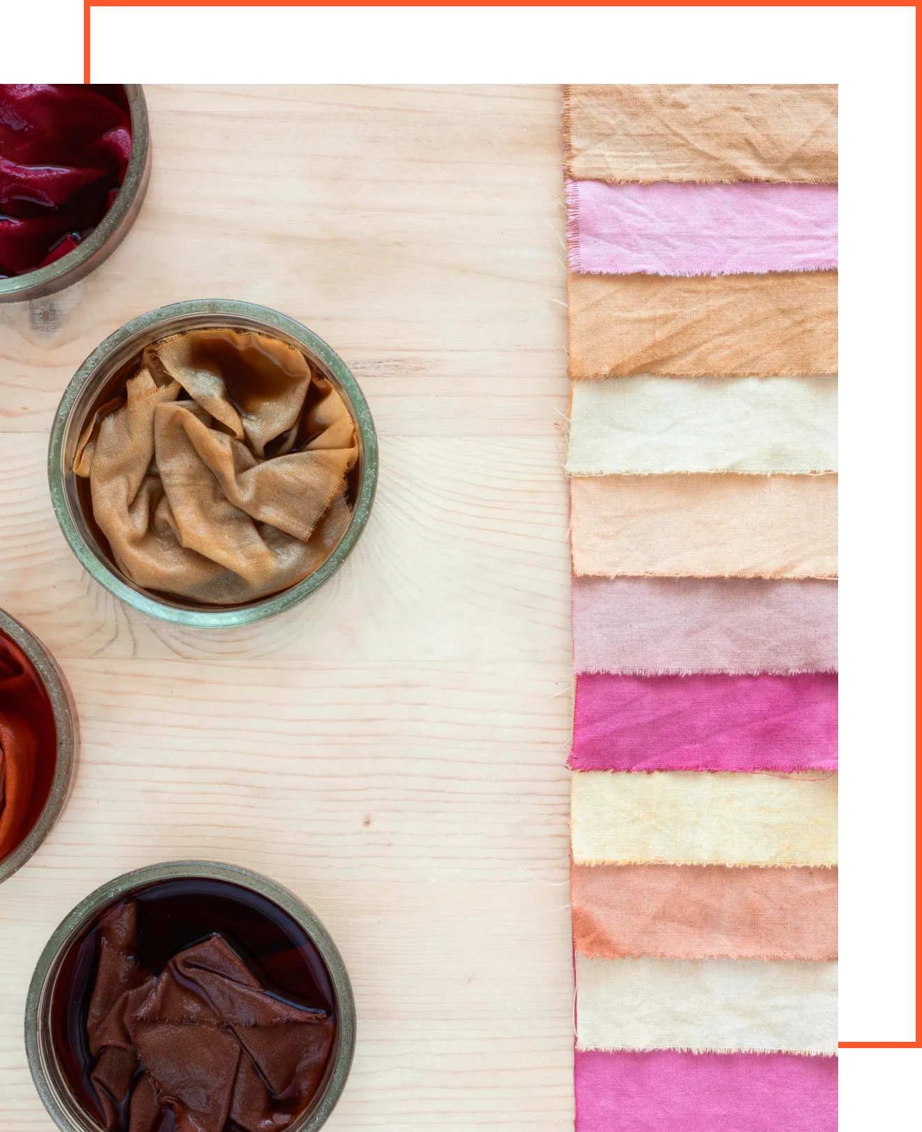 Market Spread Textile Chemicals